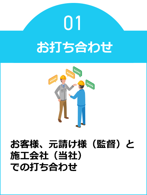 お打ち合わせ
